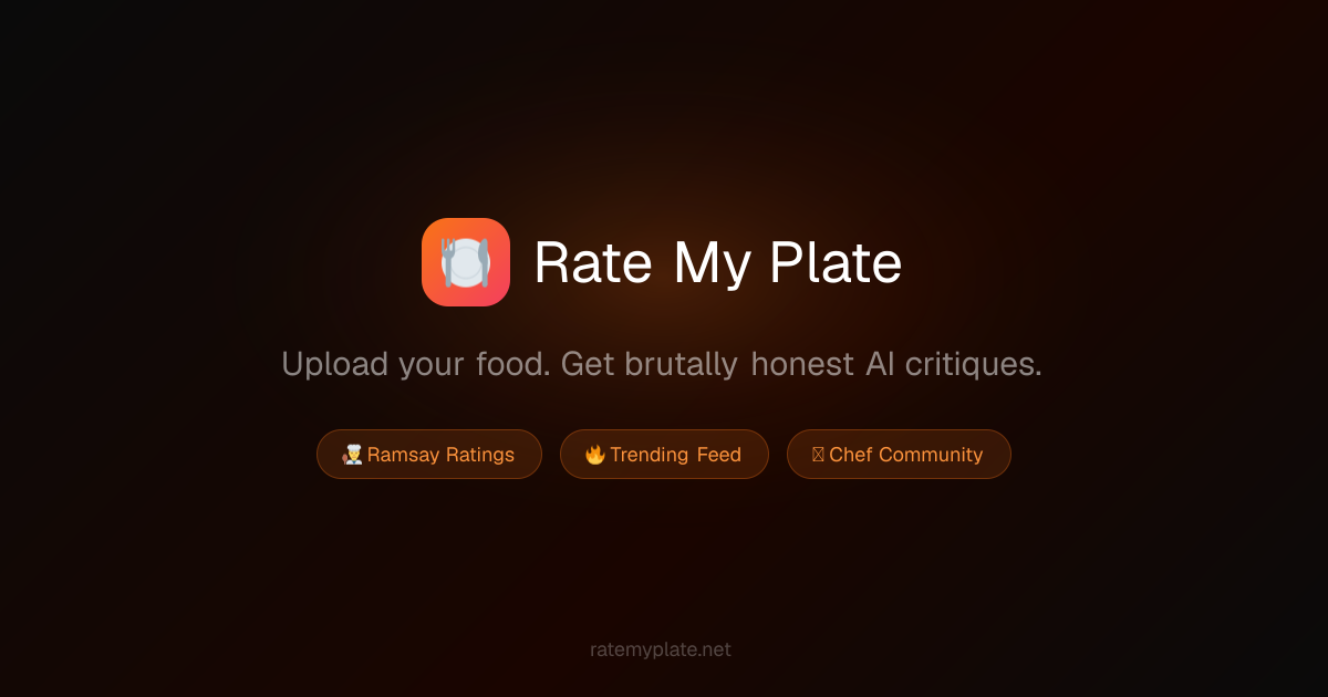 Rate My Plate – Is Your Food Actually Good?